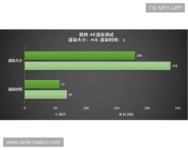 稳定高效的ag视讯厅登录线路资源来源全面分析让玩家轻松掌握优质登录途径 稳定高效的ag视讯厅登录线路资源来源全面分析让玩家轻松掌握优质登录途径